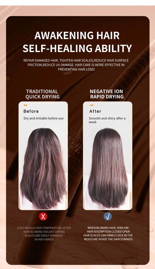 BlowLux | Leistungsstarker Haartrockner für glänzendes Haar Decorique.de