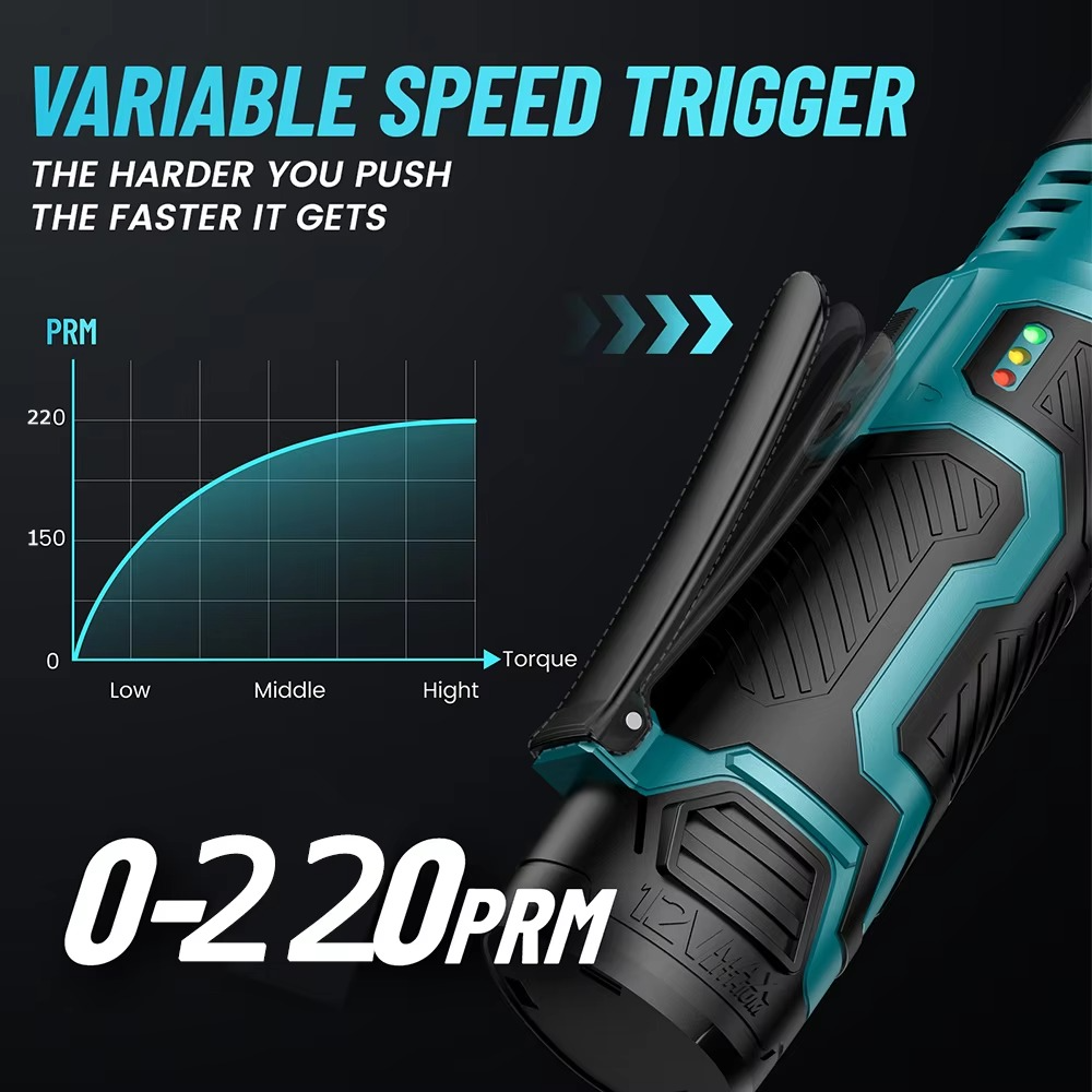 BoltPro | Elektrischer Ratschen-Schraubenschlüssel Decorique.de