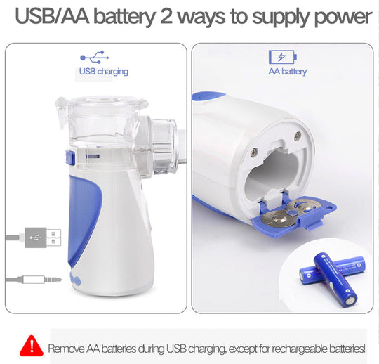BreezeMed | Tragbarer Mesh-Inhalator für Erwachsene und Kinder Decorique.de
