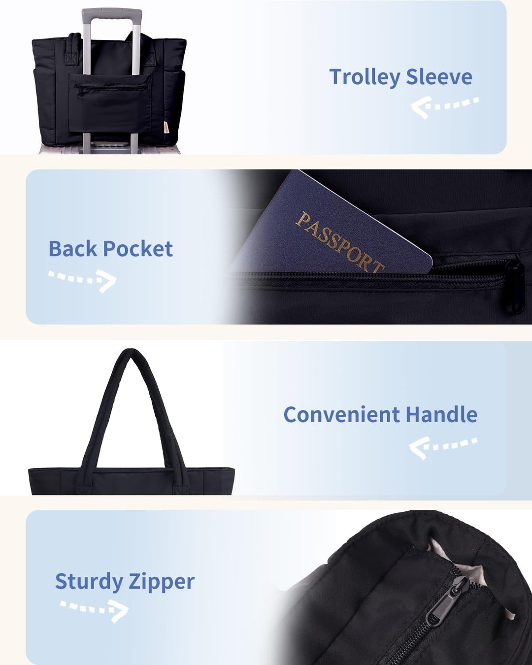 CarryLuxe | Puffer-Tasche – Mit Becherhalter & Laptopfach Decorique.de