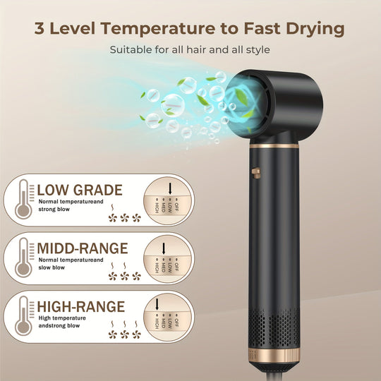 AirLuxe | Professioneller Haartrockner und Multistyler für alle Haartypen