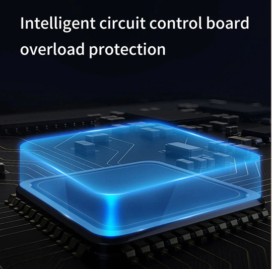 ChainMini | Kabellose Mini-Kettensäge für Garten & Holzarbeiten Decorique.de