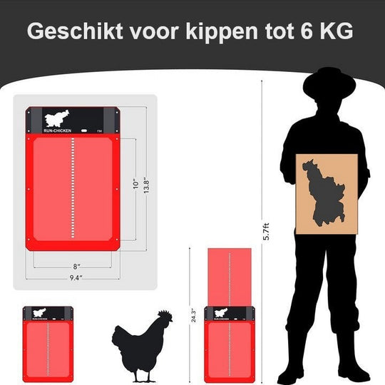 ChickenGuard | Hühnerklappe – Automatischer Betrieb & Wasserdicht Decorique.de
