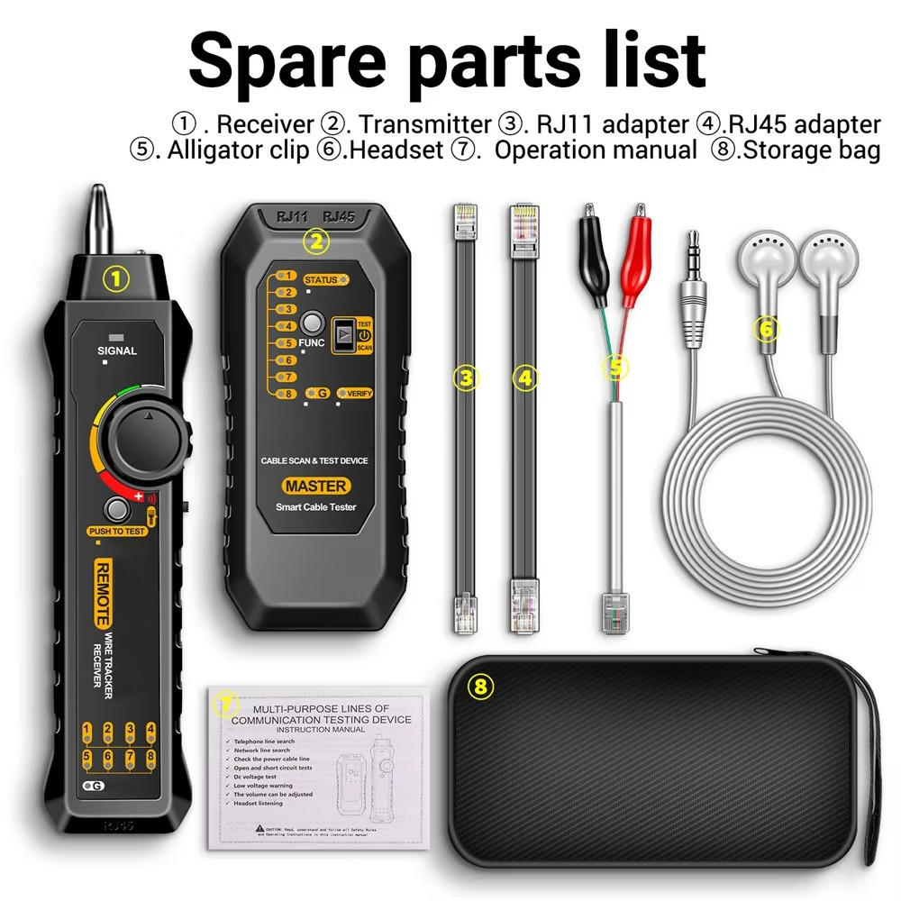 CircuitPro | Stromkreis-Tester Decorique.de