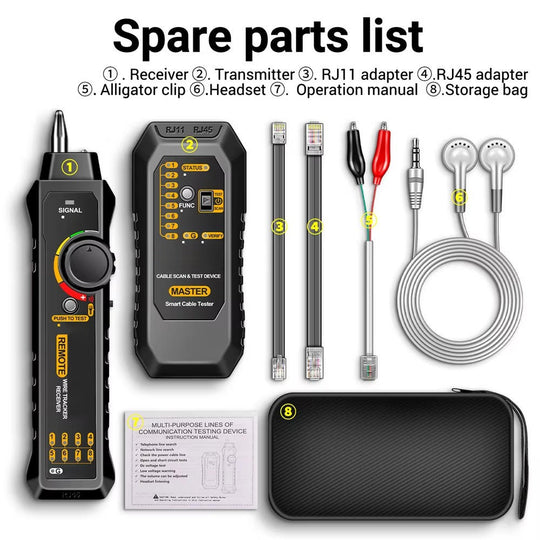 CircuitPro | Stromkreis-Tester Decorique.de