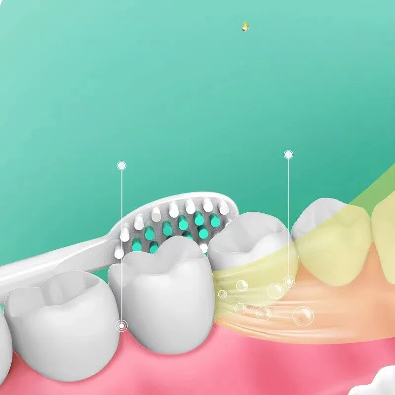 CleanFlex | Nicht wiederaufladbare Schallzahnbürste Decorique.de