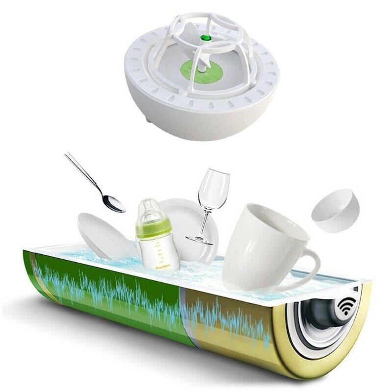 CleanWave | Ultrasonic Cleaner & Geschirrspüler Decorique.de