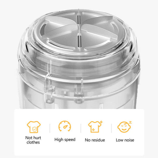 CleanWear | USB Aufladbarer Fusselentferner für Kleidung Decorique.de