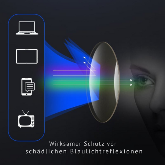 ClearVision | Ultraleichte multifokale Lesebrille Decorique.de