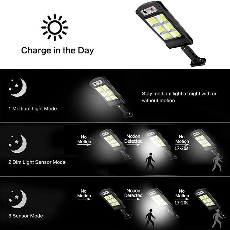 SkyBright | Außen Solar LED Lampe