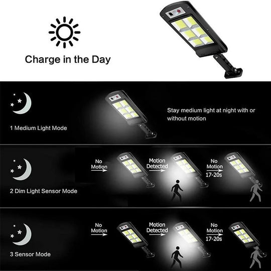 SkyBright | Außen Solar LED Lampe