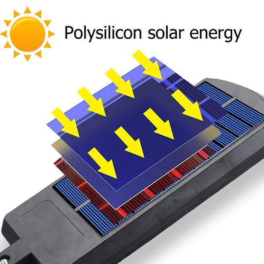SkyBright | Außen Solar LED Lampe