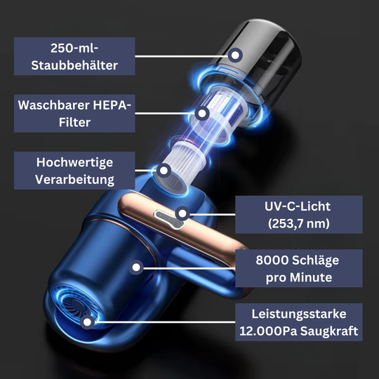 DeepClean | Milben & Matratzenreinigung Decorique.de