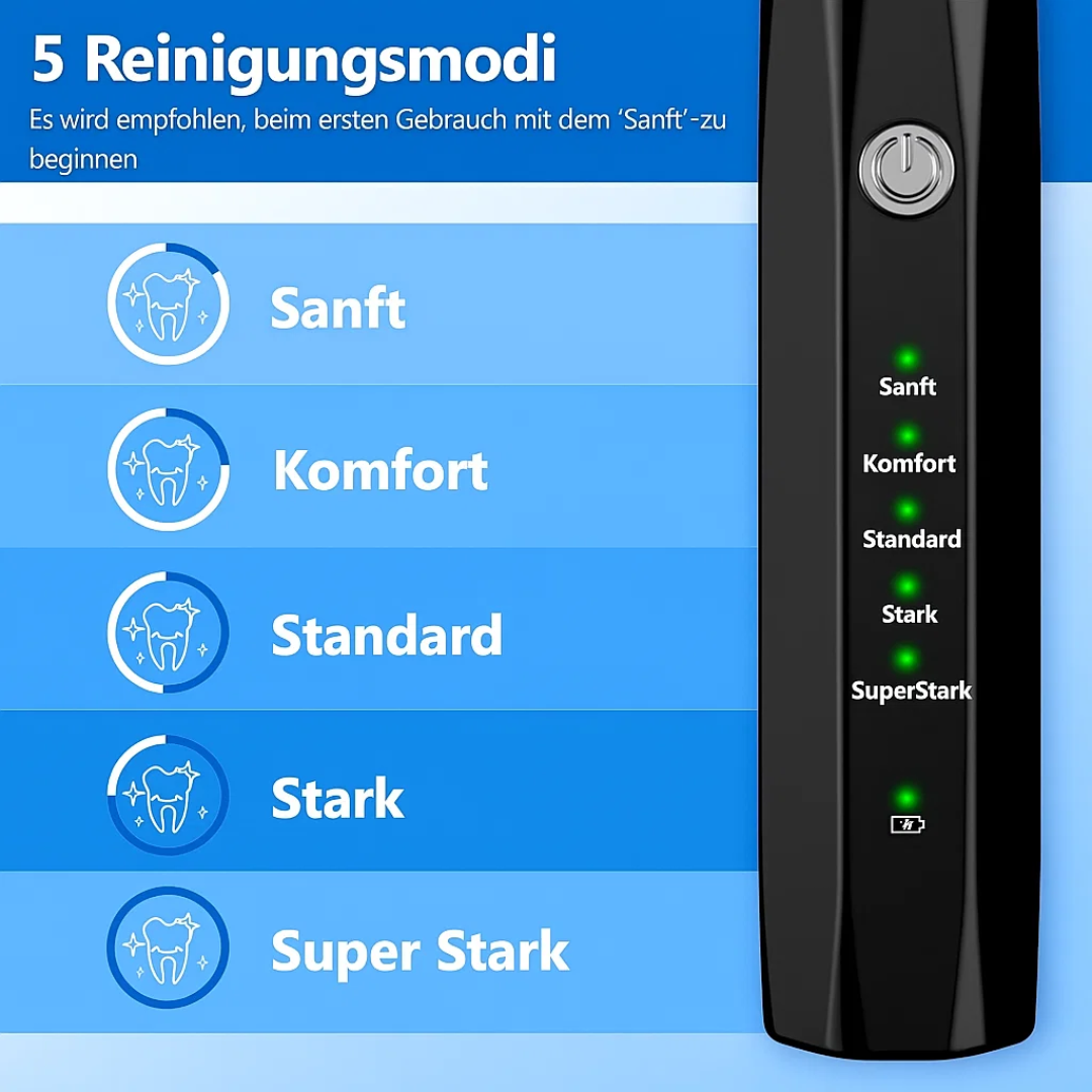 DentaPet | Professioneller Plaque Remover – Für Hunde & Katzen Decorique.de