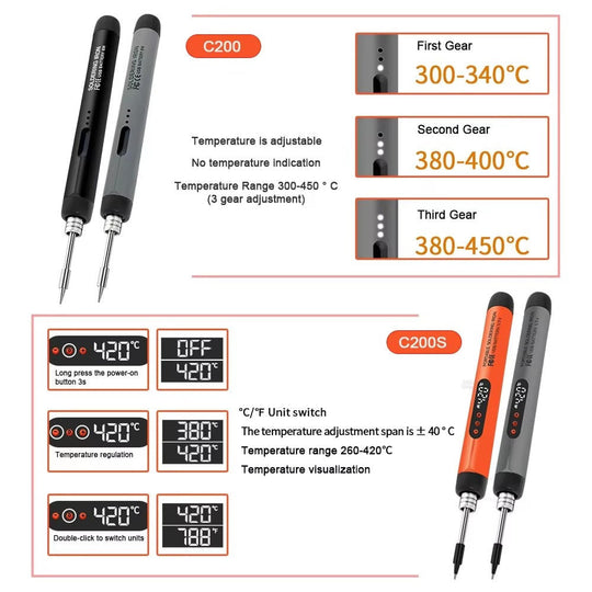 FlexiWeld | Digitales Elektrisches Lötkolben-Set