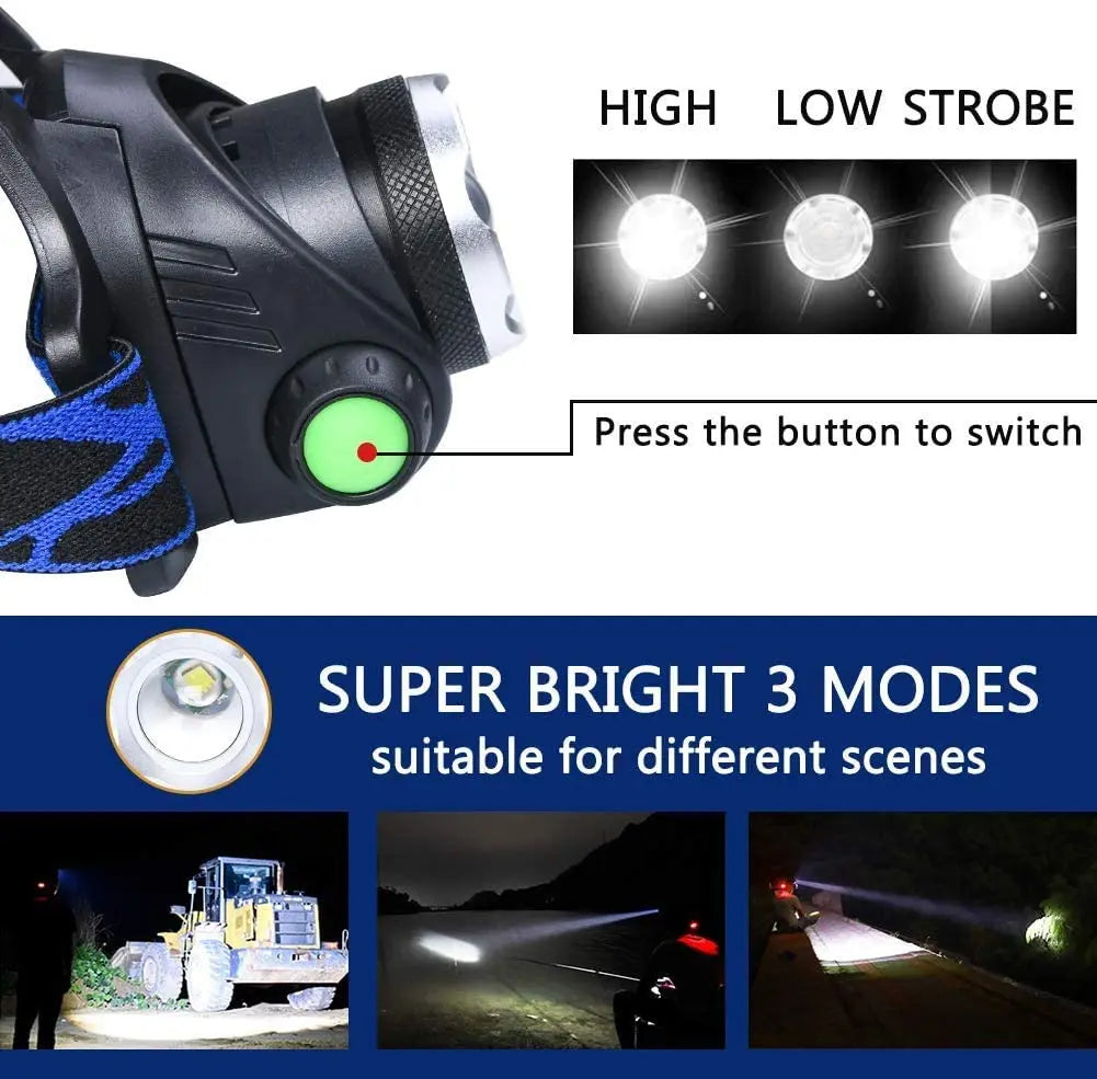 TrailTorch | Wiederaufladbare Stirnlampe für jedes Wetter