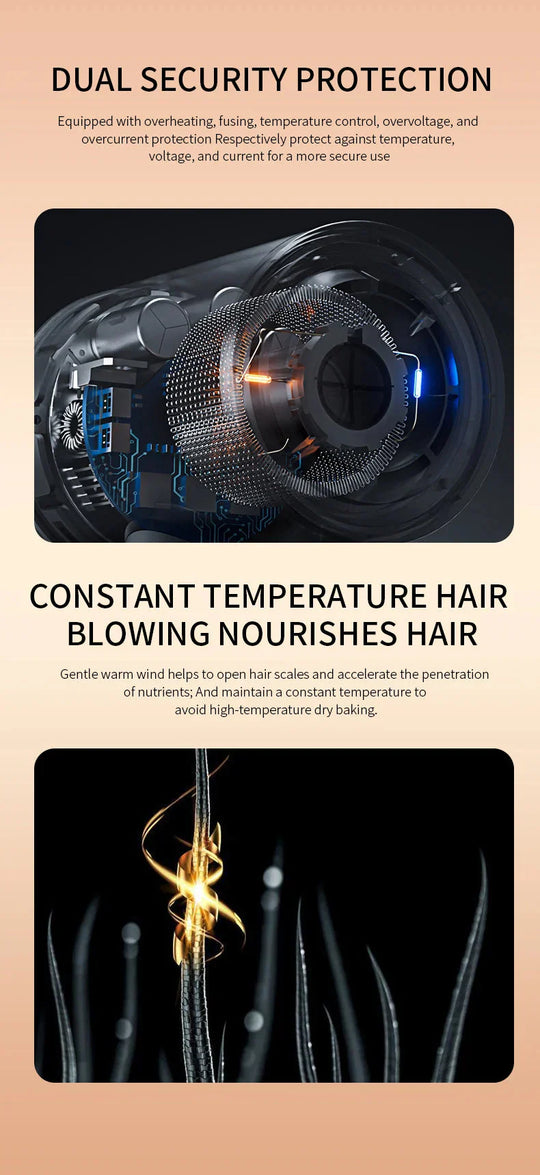 BlowLux | Leistungsstarker Haartrockner für glänzendes Haar