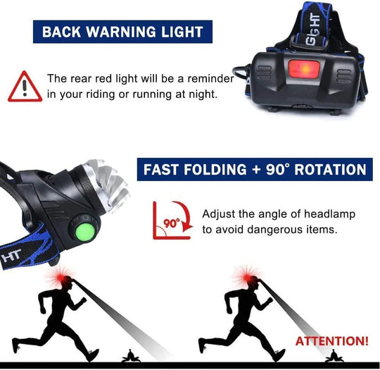 TrailTorch | Wiederaufladbare Stirnlampe für jedes Wetter