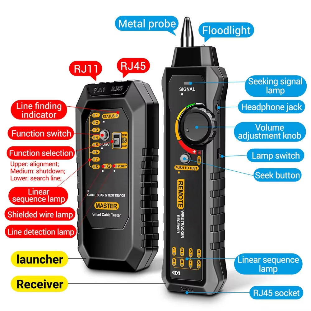 CircuitPro | Stromkreis-Tester