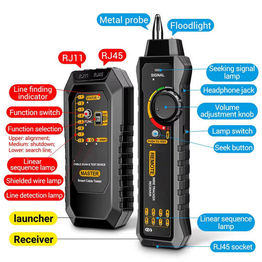 CircuitPro | Stromkreis-Tester