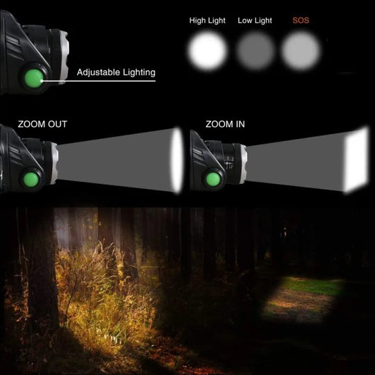 TrailTorch | Wiederaufladbare Stirnlampe für jedes Wetter