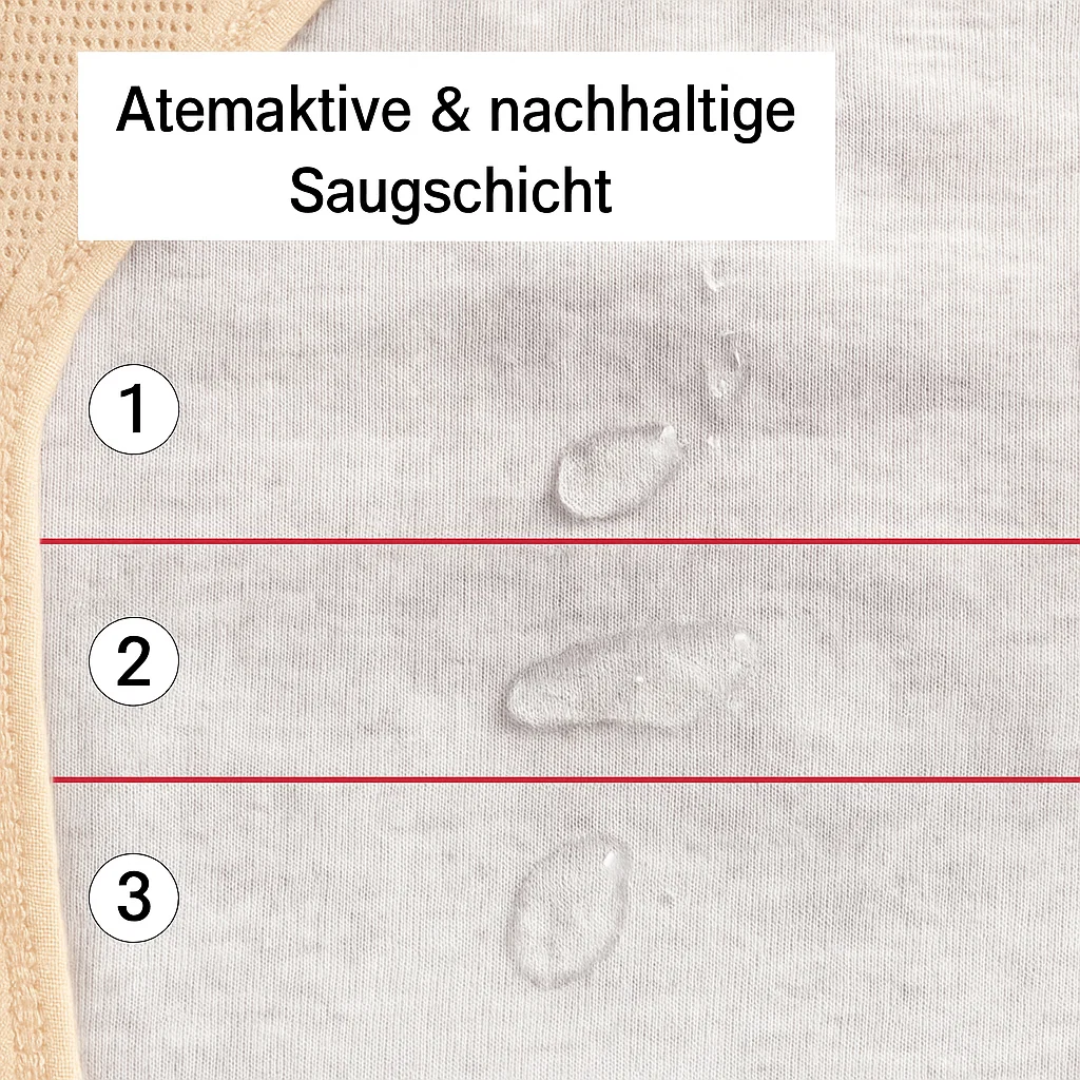 DryShield | Auslaufsichere Unterwäsche Decorique.de