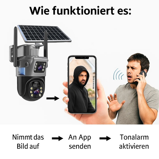 DualGuard | 4K Sicherheitskamera mit Solarpanel Decorique.de