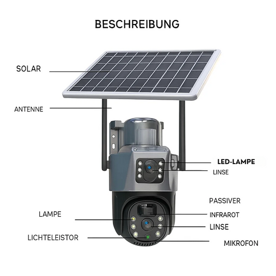 DualGuard | 4K Sicherheitskamera mit Solarpanel Decorique.de