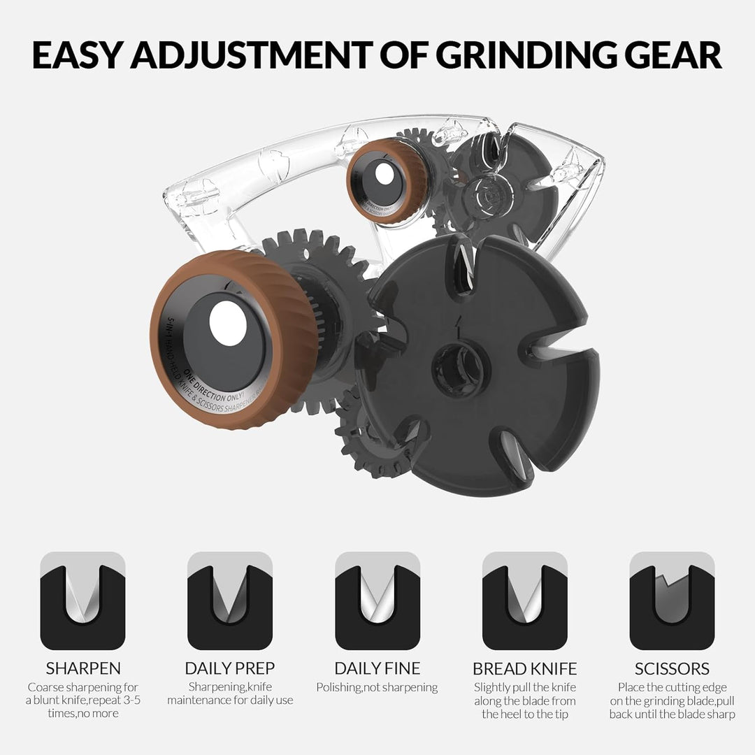 EdgeFix | Handheld Küchenmesser-Schärfer Schere Decorique.de