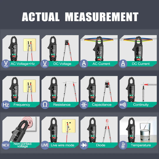ElectroClamp | AC DC Zangenmessgerät Decorique.de