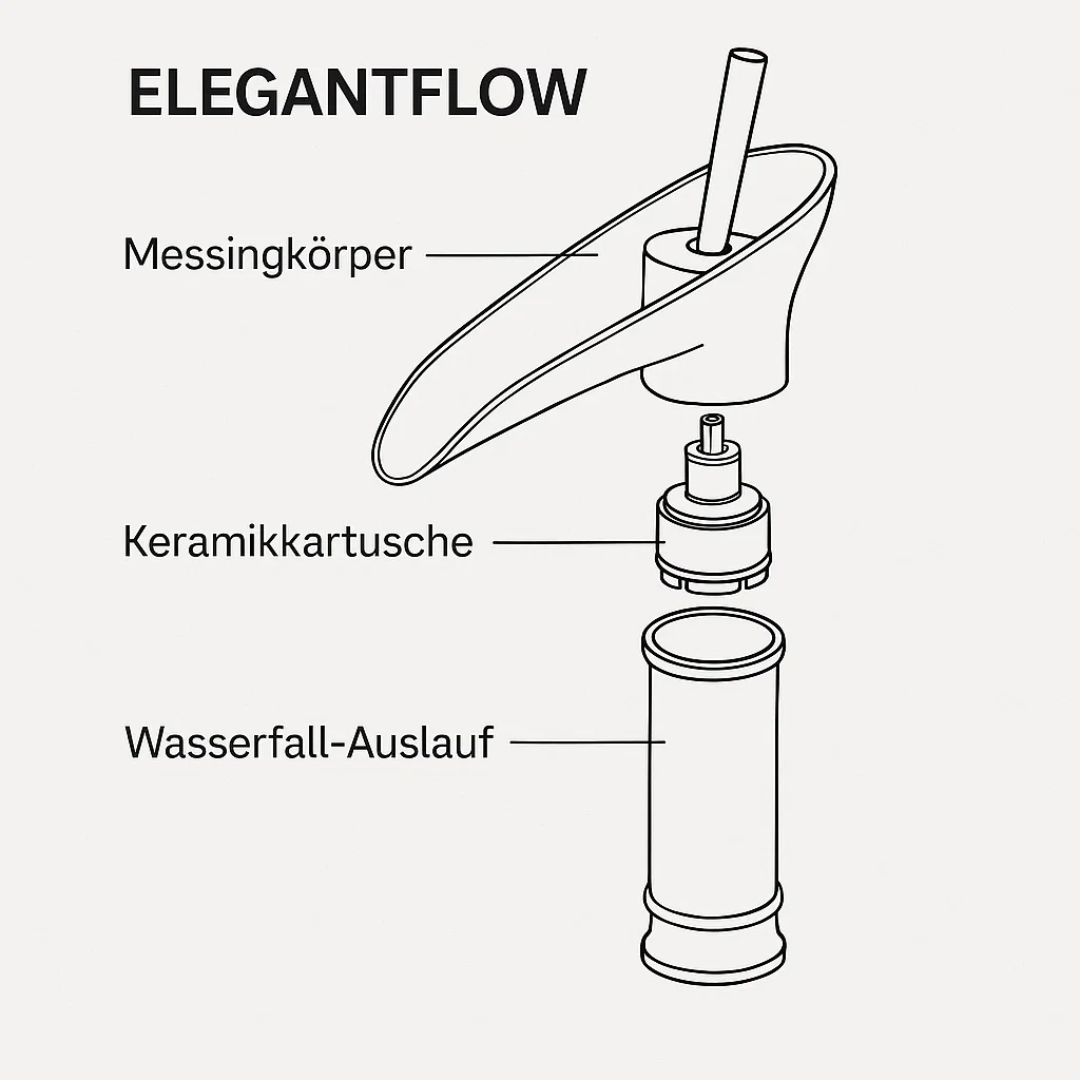 ElegantFlow | Luxuriöser Wasserhahn mit Wasserfall Decorique.de