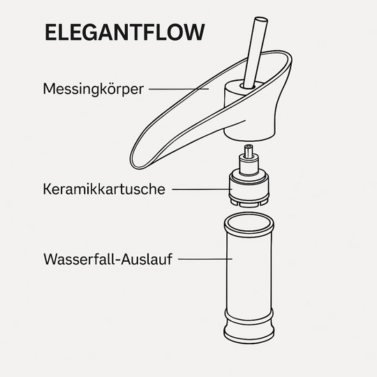 ElegantFlow | Luxuriöser Wasserhahn mit Wasserfall Decorique.de