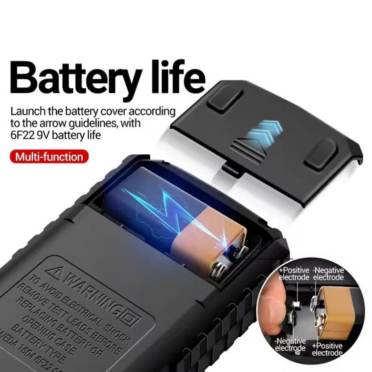 ExactVolt | Elektrisches Testkit mit digitalem Multimeter Decorique.de