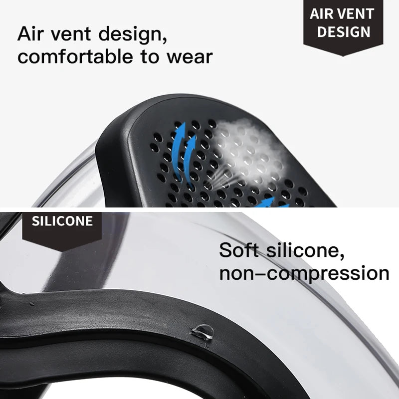 FaceDefend | Super schützender Antibeschlag-Gesichtsschutz Decorique.de