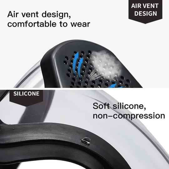 FaceDefend | Super schützender Antibeschlag-Gesichtsschutz Decorique.de