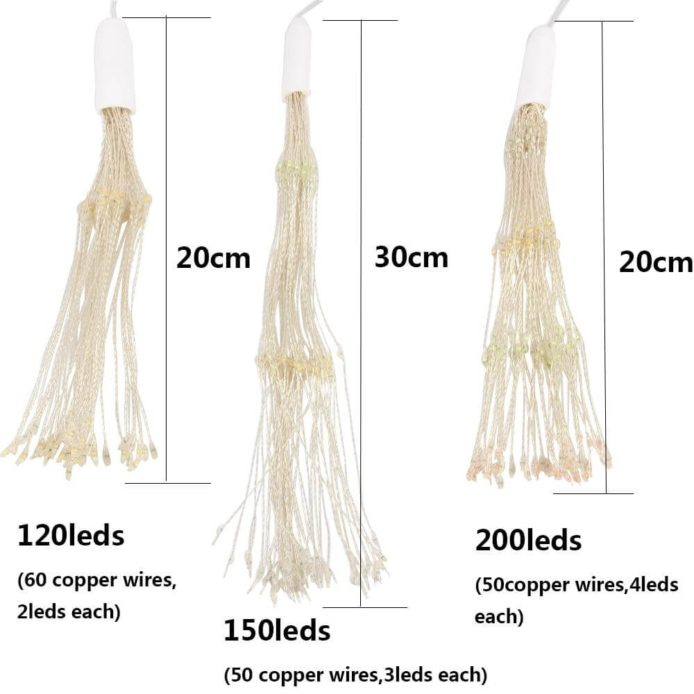 FireGlow | Faszinierende LED-Feuerwerksbeleuchtung Decorique.de