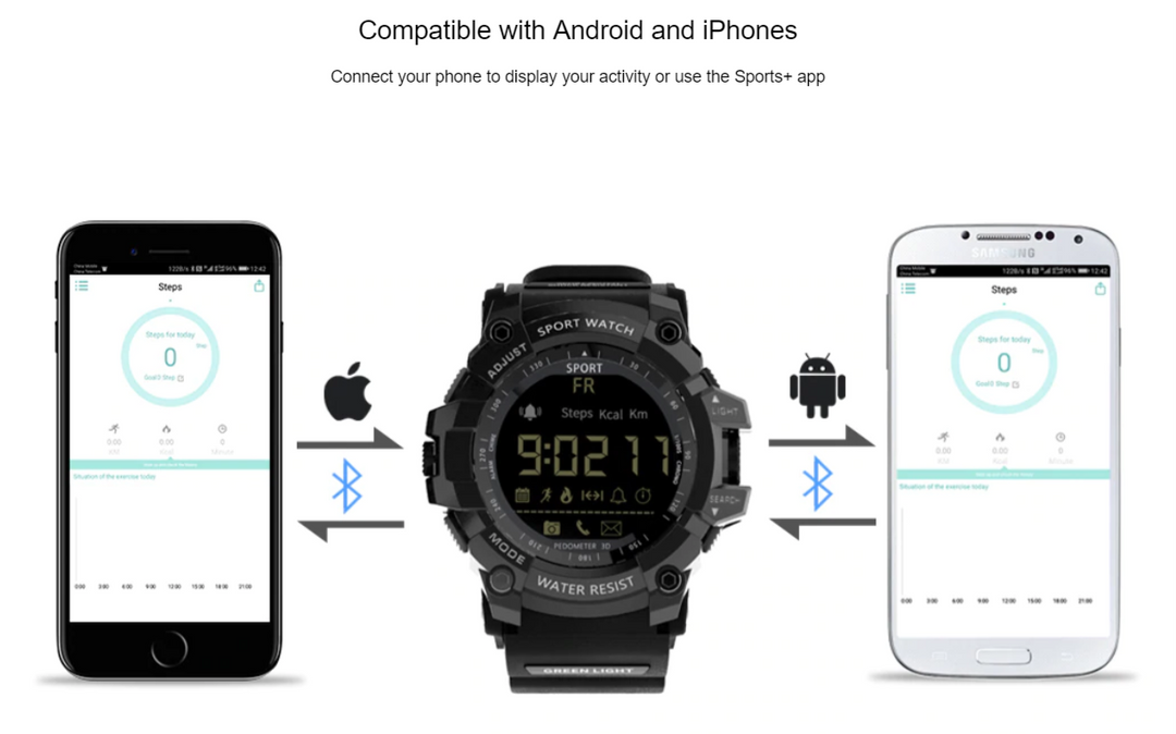 TactiTime | Militärische Smartwatch - Robuste Fitness- und Tagesaufzeichnung