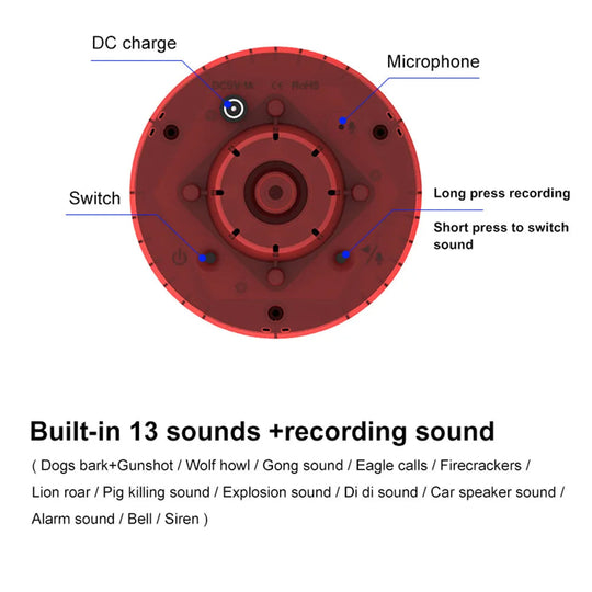 FlashScare | Solarvogelabwehrgerät mit Blinklicht Decorique.de