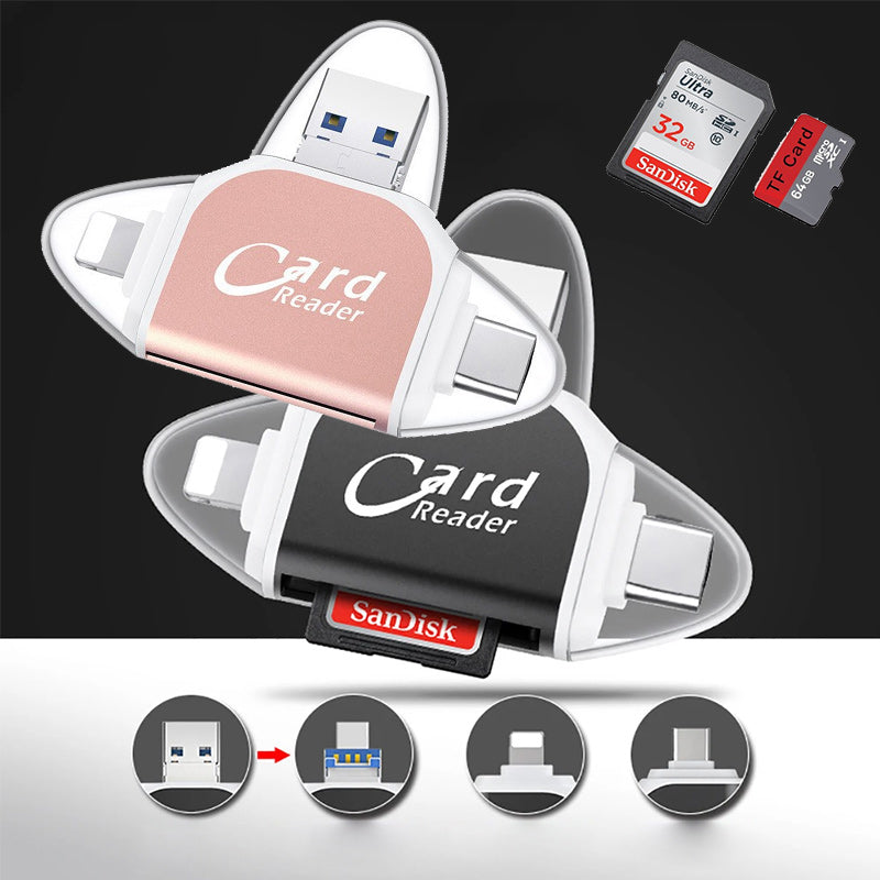 FlexiPort | 4-in-1 Kartenadapter – Für iPhone, Android & Laptop Decorique.de