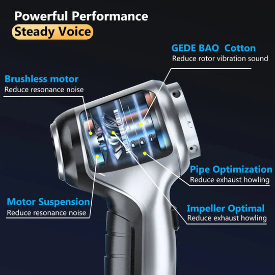 FlexVac | Ultra leistungsstarker kabelloser Autosauger Decorique.de