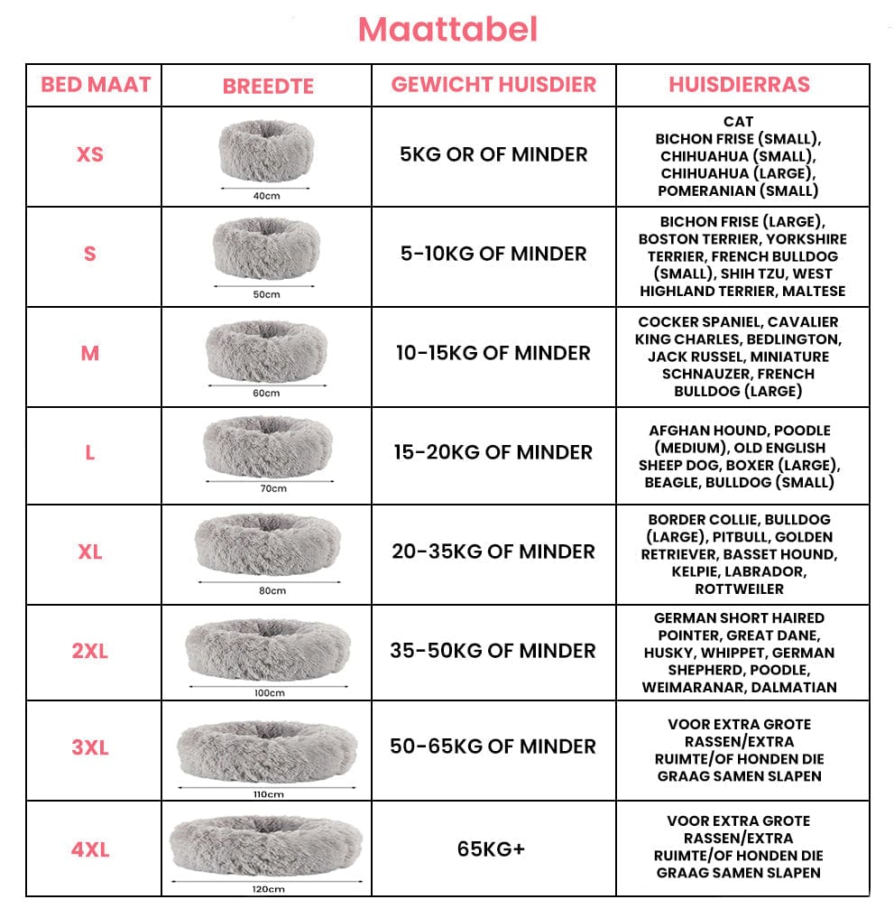 FluffyNest | Beruhigendes Haustierbett Decorique.de