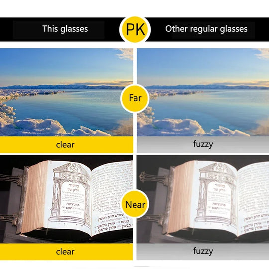 FoldFit | Reisefreundliche Gleitsichtbrille mit Blaulicht Decorique.de