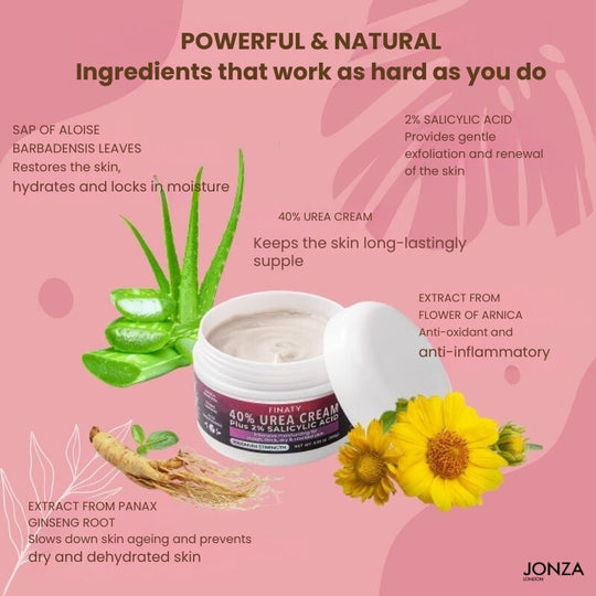 FootVitalize | Fußrückstellung Creme Decorique.de