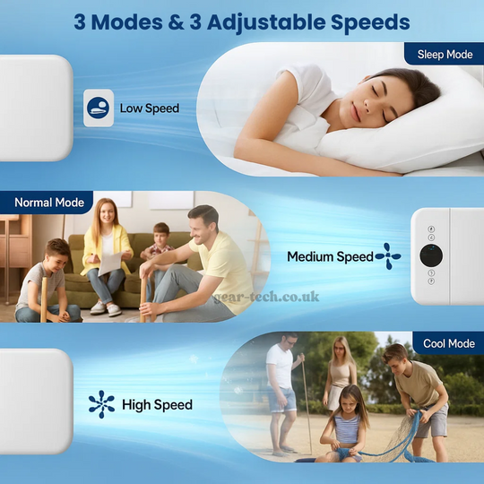 FreshBreeze | Klimaanlage – Tragbar & Fensterlos mit Fernbedienung Decorique.de