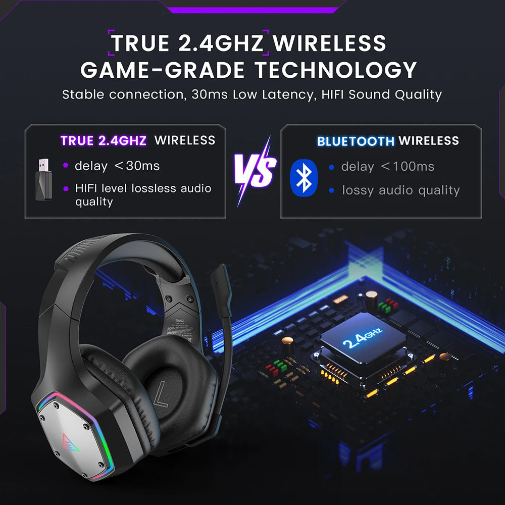 GamePulse | Ultra-Low-Latency Gaming-Headset mit Surround-Sound Decorique.de