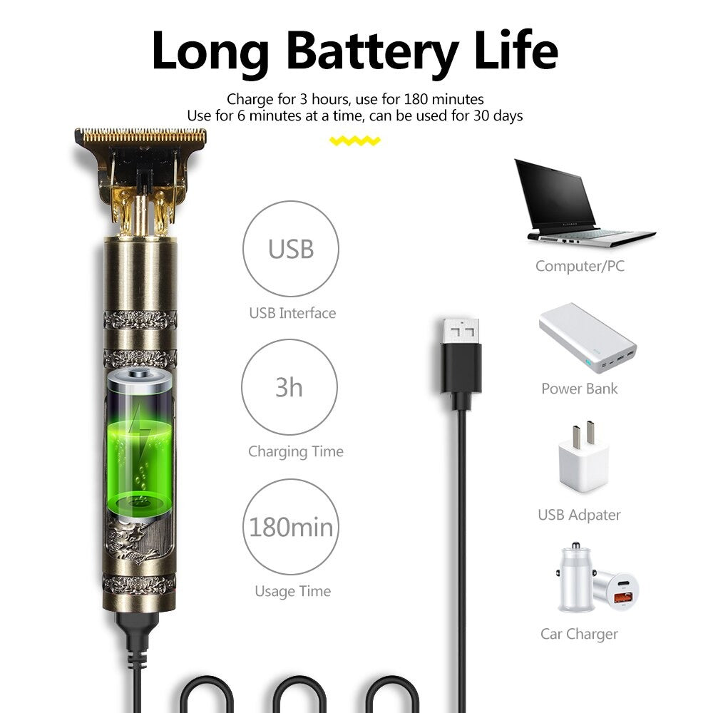 GroomElite | Das Luxus-Kit – Professionelles Haarschneider-Set Decorique.de