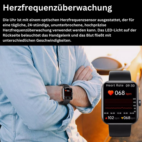 GlucoWatch | Schmerzfreie Blutzuckermessung am Handgelenk