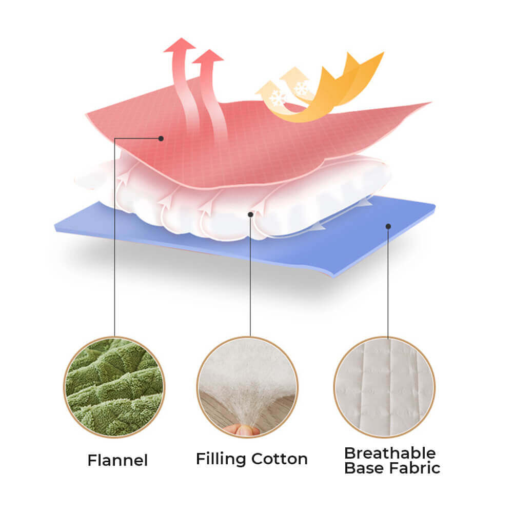 HomeLuxe | Matratzenbezug – Weiches Flauschiges Spannbettlaken Decorique.de