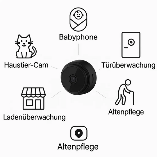 HomeSight | Mini WiFi Kamera 1080P HD Nachtsicht Überwachungskamera Decorique.de