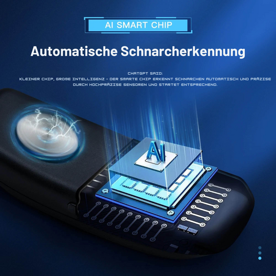 Hypnos | Effektive Anti-Schnarch-Stopp Vorrichtung Kinnband Decorique.de